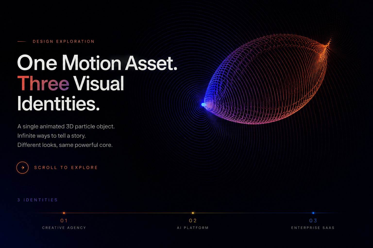One Motion Asset. Three Visual Identities. 3d ai animation branding concept creativeagency darkui digitaldesign exploration figma framer hero illustration interactiondesign landingpage motiondesign saas ui visualdesign webdesign