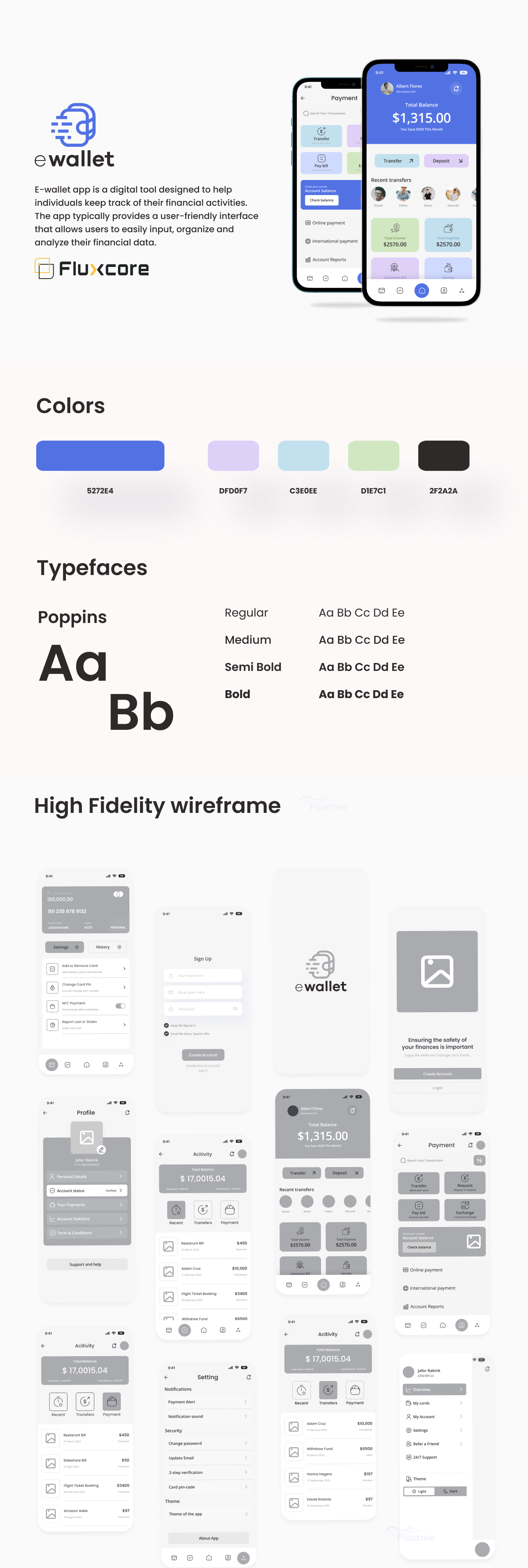 Personal Finance App Design app bank banking figma finance money payment transaction transfer ui ux wallet
