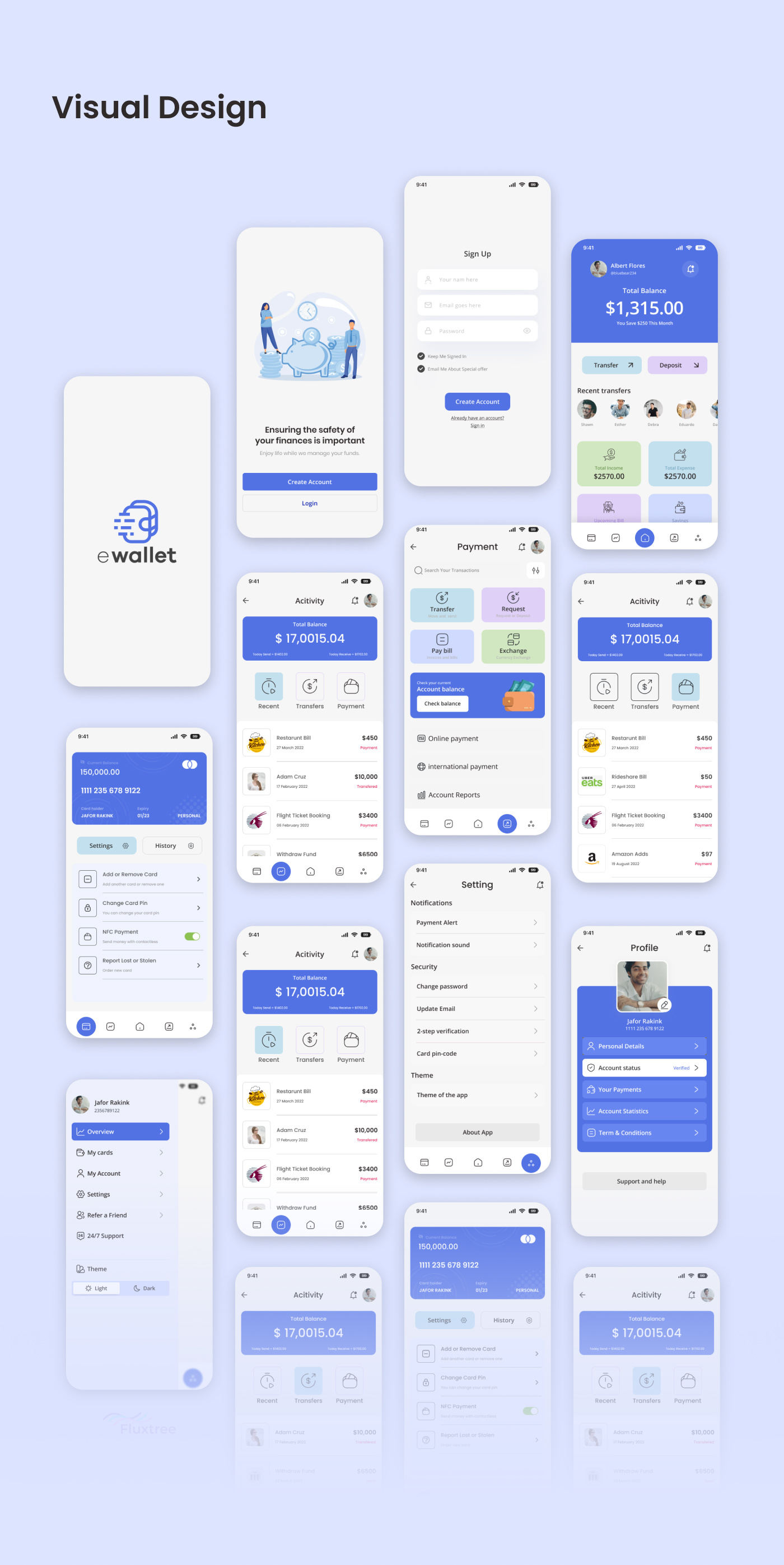 Personal Finance App Design by Fluxcore - UI UX Design, Web Design ...