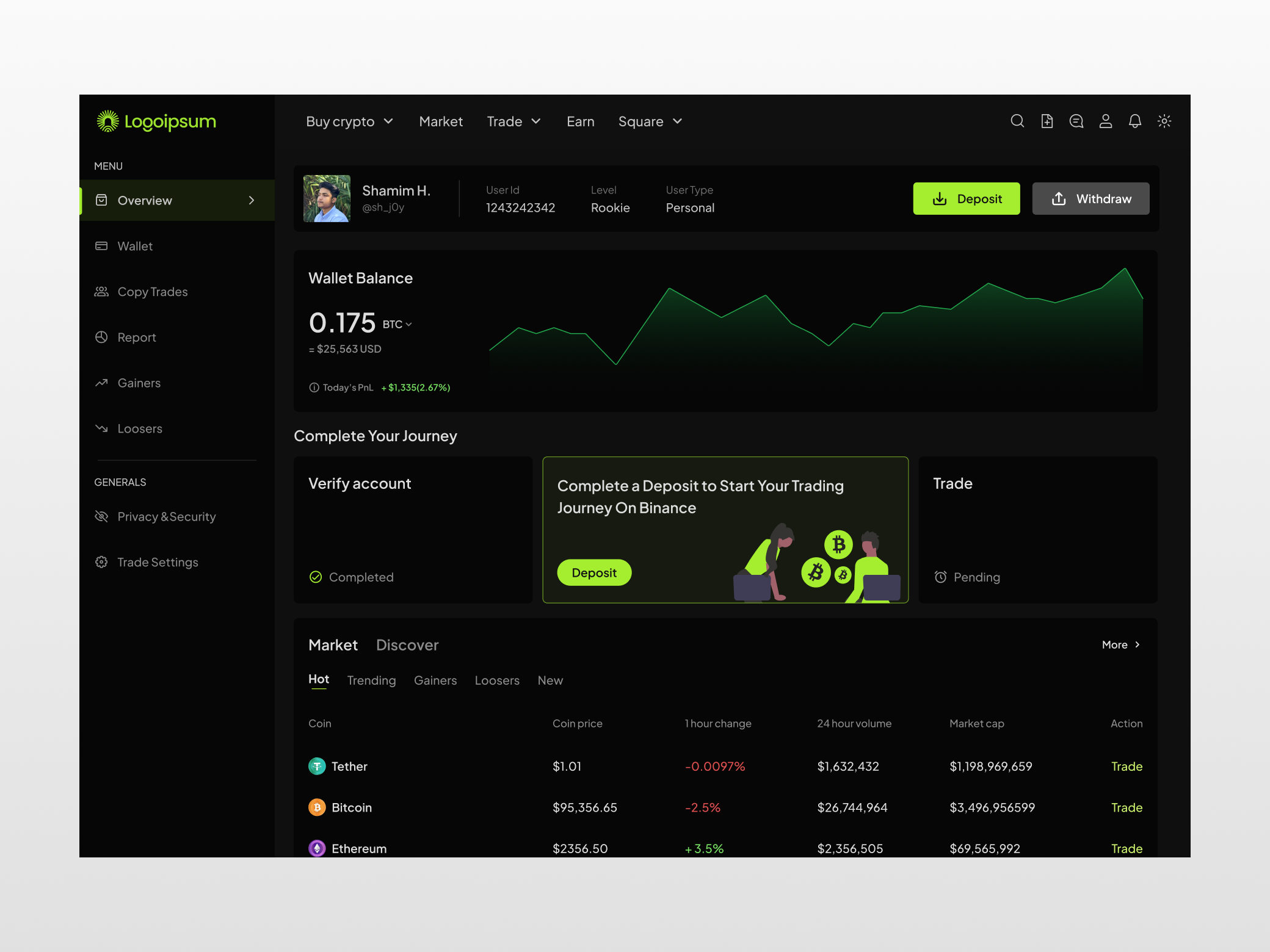 Fintech Dashboard Onboarding 📈 app design product design ui design web design