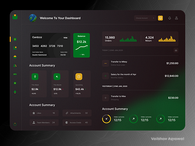 Account Summary Dashboard Concept admin admin panel dashboard fintech graph interface ui ui kit user dasboard