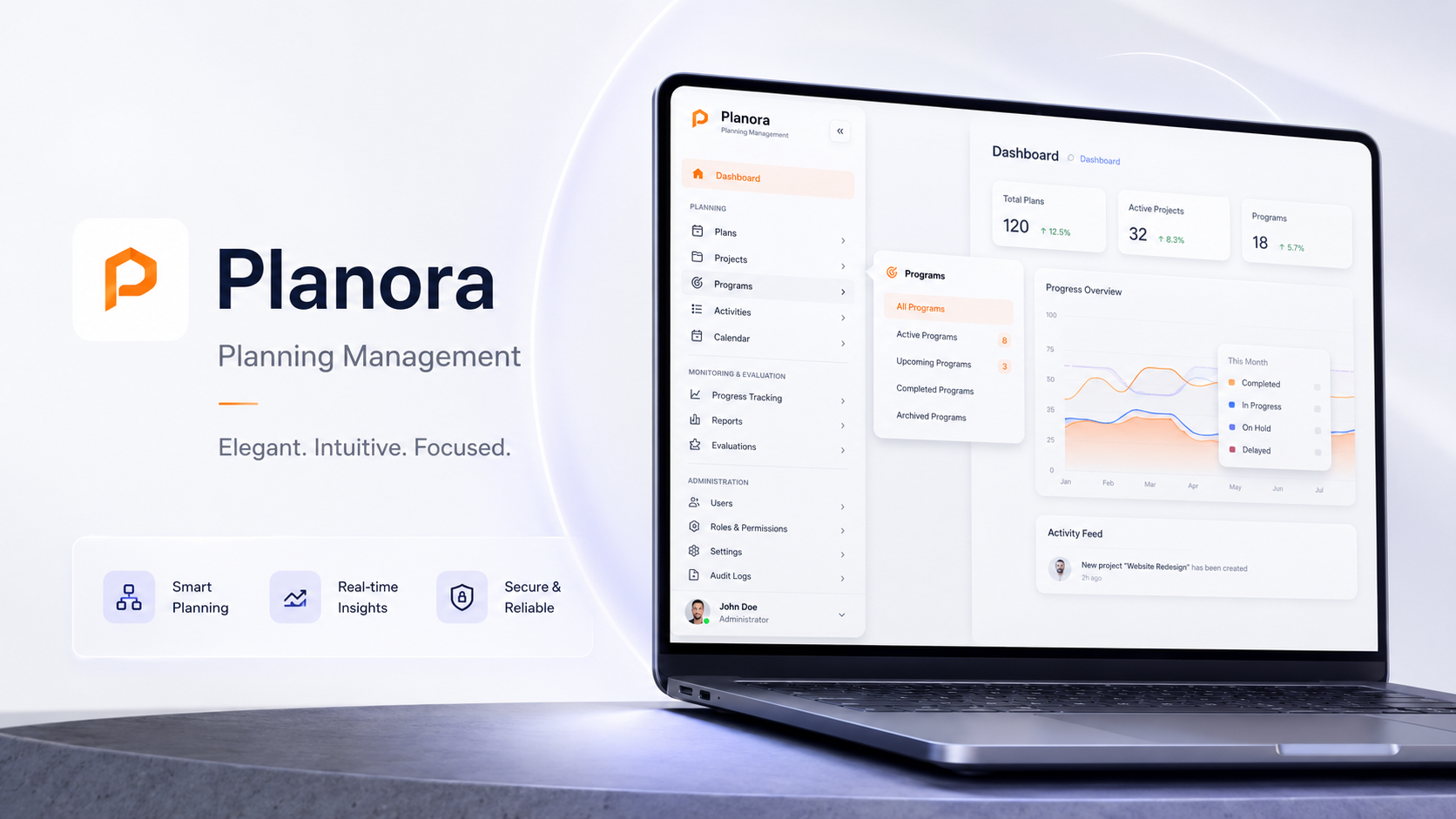Planora — Modern Planning Dashboard admin dashboard analytics calendar ui dashboard dashboard ui data table design system enterprise software figma planning dashboard planora product design project management saas dashboard saas design sidebar ui components ui kit ux design web app