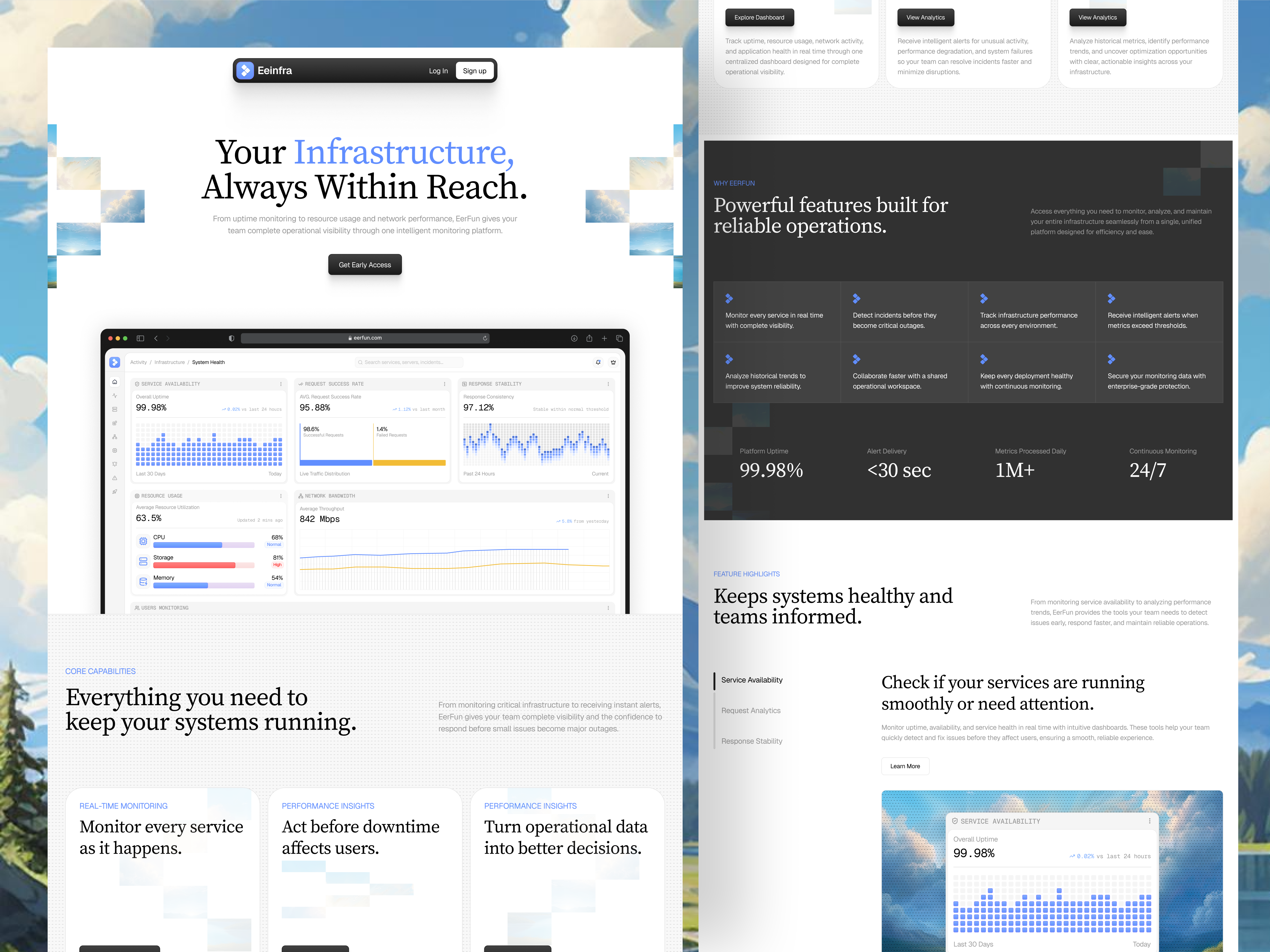 Eeinfra — System Health Monitoring Landing Page ai platform analytics b2b saas chart clean dashboard design interface landing page modernui monitoring dashboard productdesign saas ui web design webdesign website