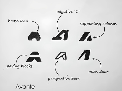 Avante Paving Logo Sketching brainstorm logo concepts conceptualize logo design create logo drafts design logo roughs develop logo prototypes draft logo alternatives draw logo explorations explore logo ideation generate logo thumbnails logo logo exlporations logo ideas generation logo meaning logo process logo rapid prototype logo sketching map out logo ideas rapid prototype sketch logo options visualize logo concepts