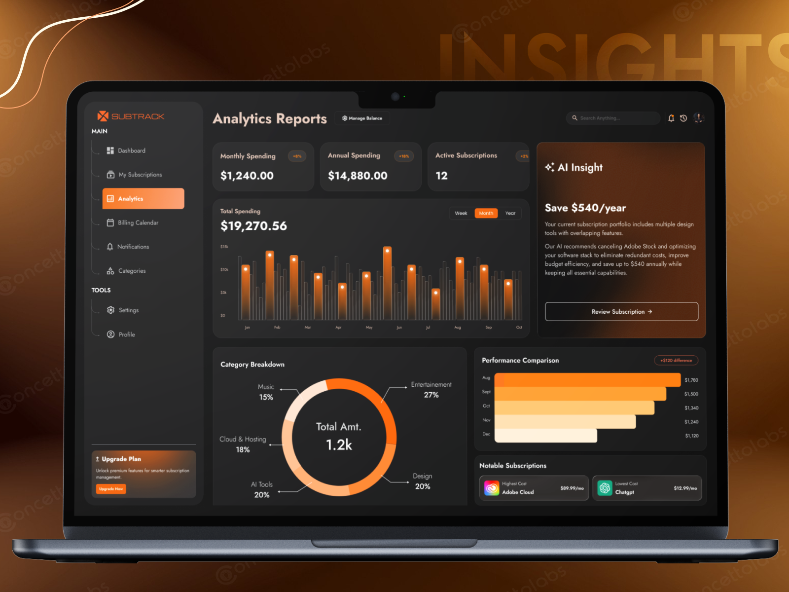 Subscription Management Dashboard UI analytics billing dashboard dashboard dashboard design dashboard overview dashboard ui expense tracker finance dashboard saas dashboard subscription subscription dashboard subscription management subscription management saas subscription manager subscription tracker