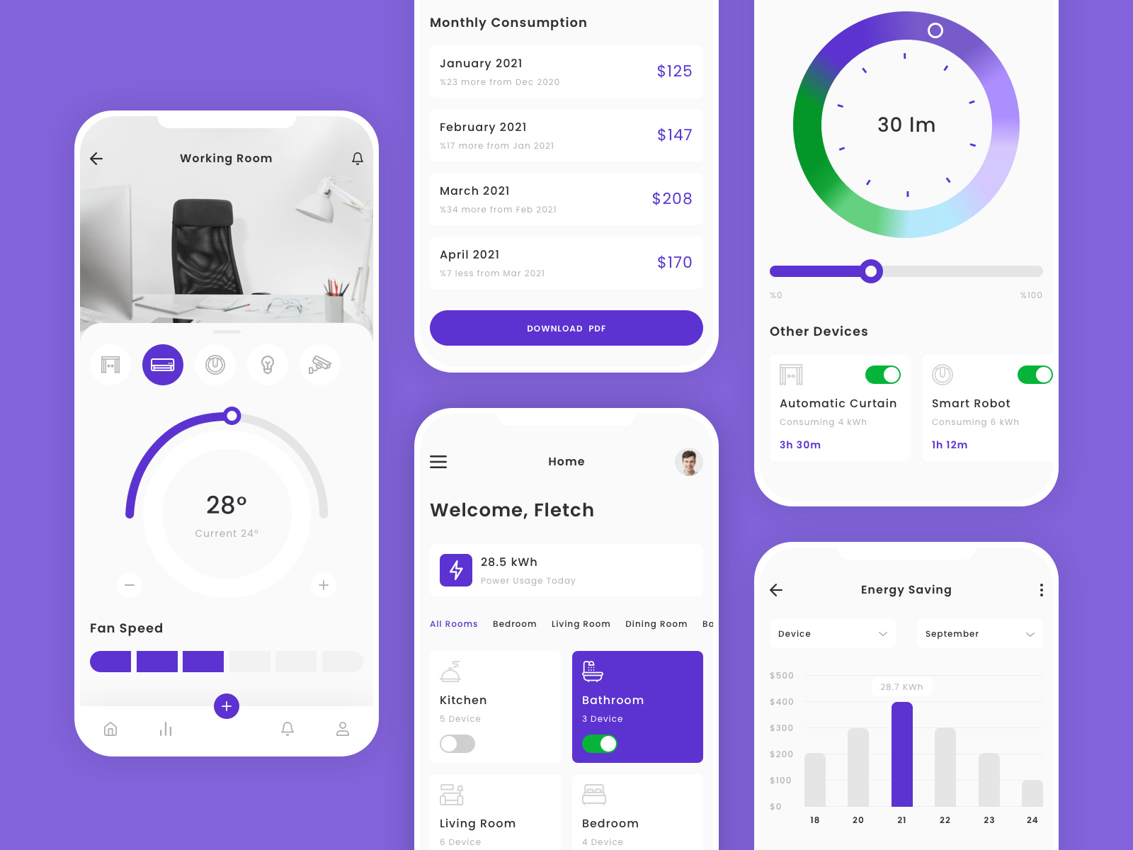 Smart Home Mobile App UI Kit by UI Workshop on Dribbble