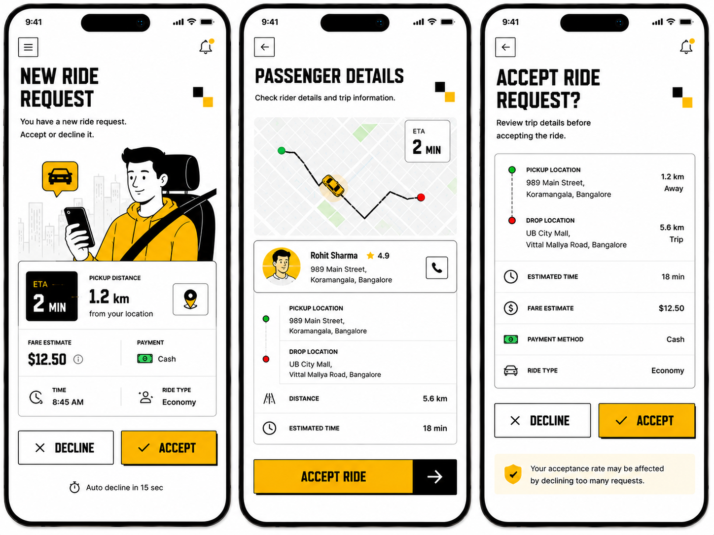 Taxi Driver Mobile App UI/UX Design | Brutalism Driver App appdesign brutalism brutalismui dailyui dashboard designsystem driverapp earnings figma maps mobileapp navigation productdesign ridehailing taxidriver transportation uidesign userexperience userinterface uxdesign