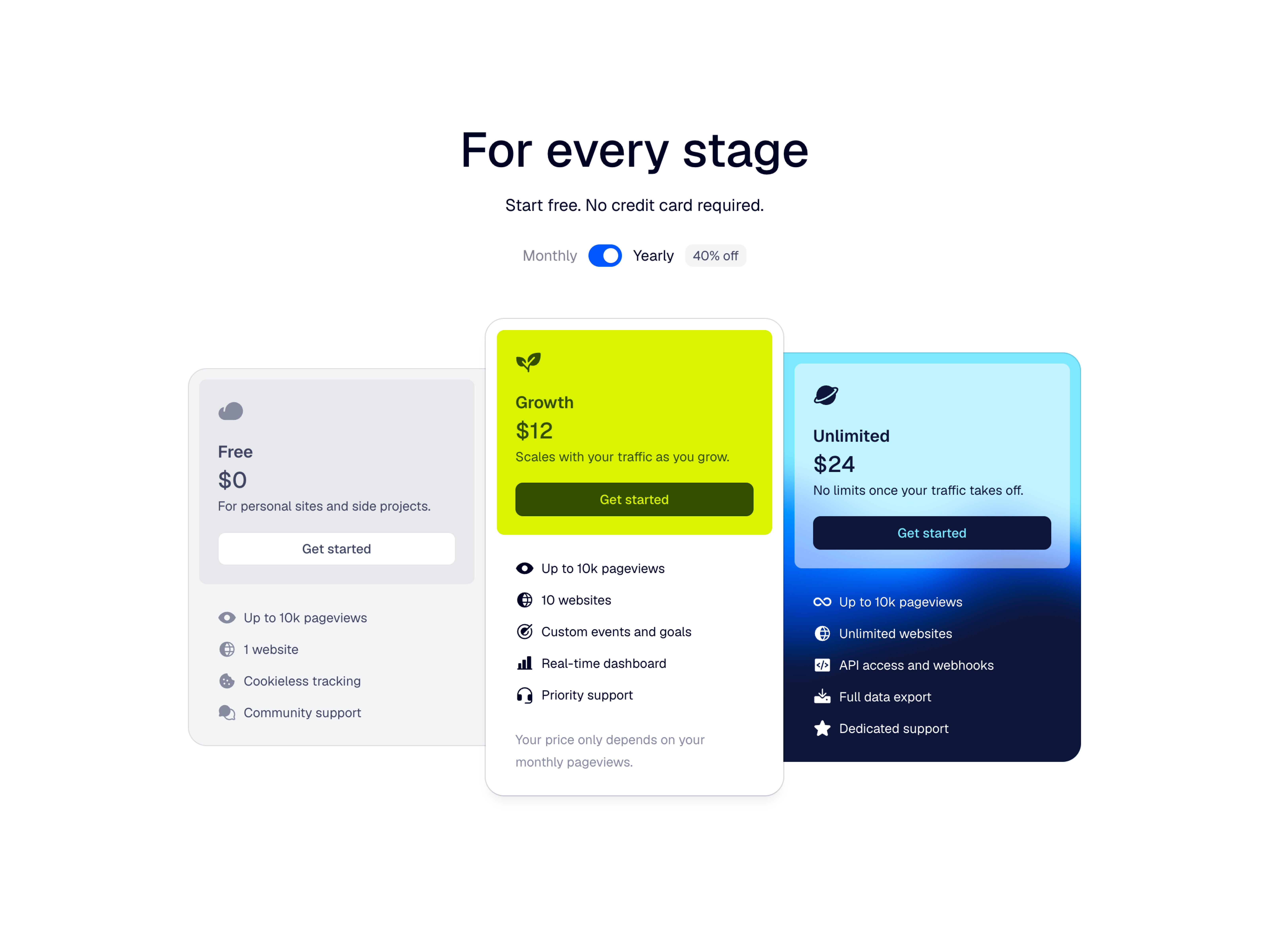Umbrave / pricing / table / template ai analytics animation branding cms compare features framer modern plans pricing saas scroll site sticky subscribe switcher table template togle