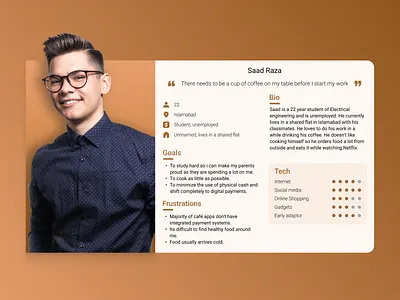 User persona for food ordering app app design figma ui user persona ux