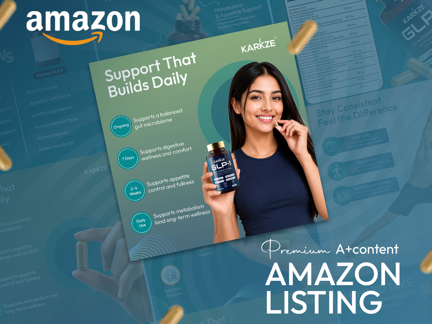Karkze GLP-1 — Amazon Listing & A+ Content Design 3d animation branding graphic design logo ui