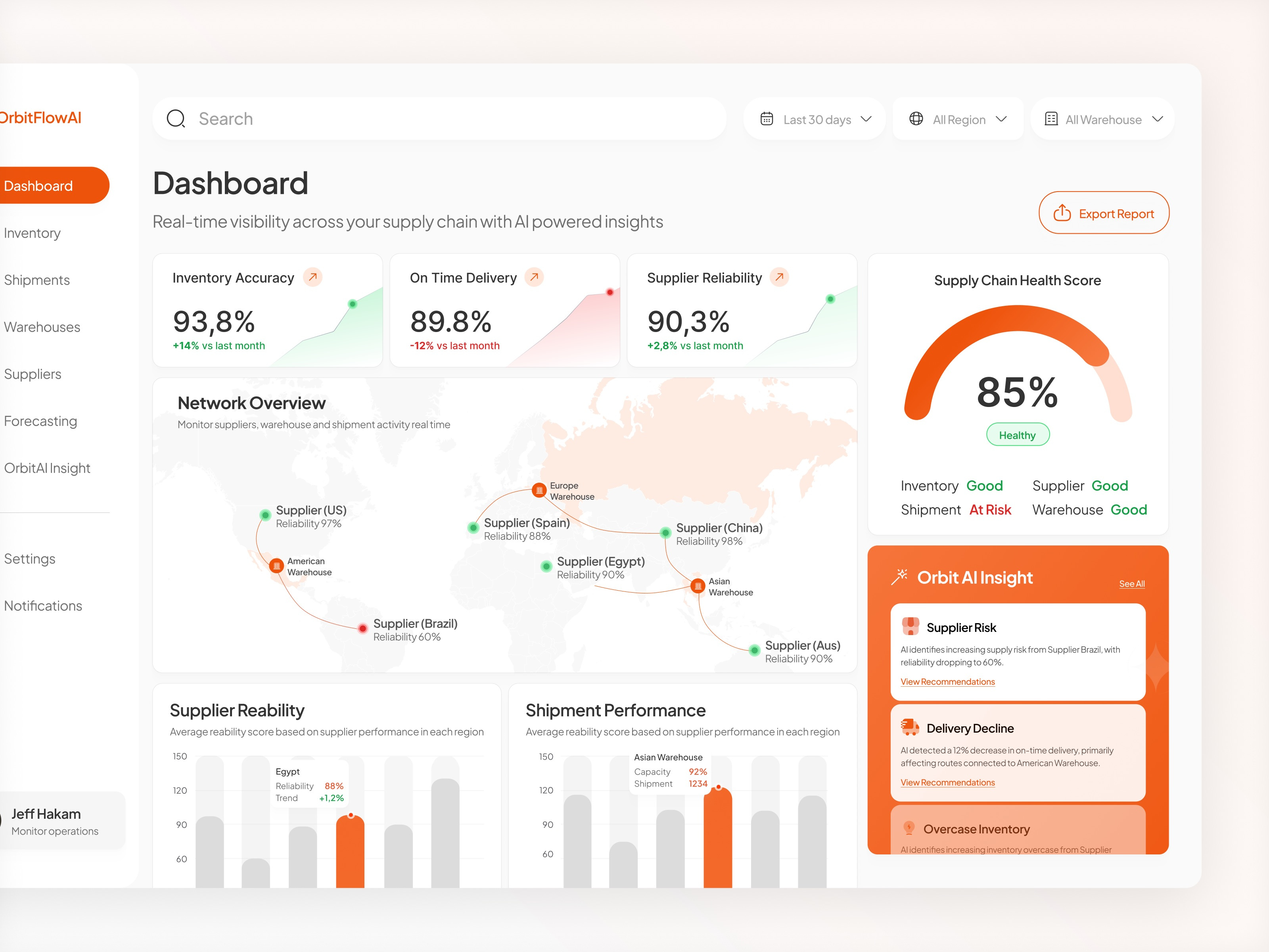 OrbitFlow – Supply Chain Decision SaaS Dashboard UI/UX Design ai saas dashboard ui b2b dashboard design b2b saas ui b2c dashboard design clean dashboard ui clean saas design dashboard ui elegant minimalist modern modern design product design supply chain dashboard supply chain dashboard design supply chain dashboard ui supply chain saas supply chain saas dashboard web app design web app ui web design