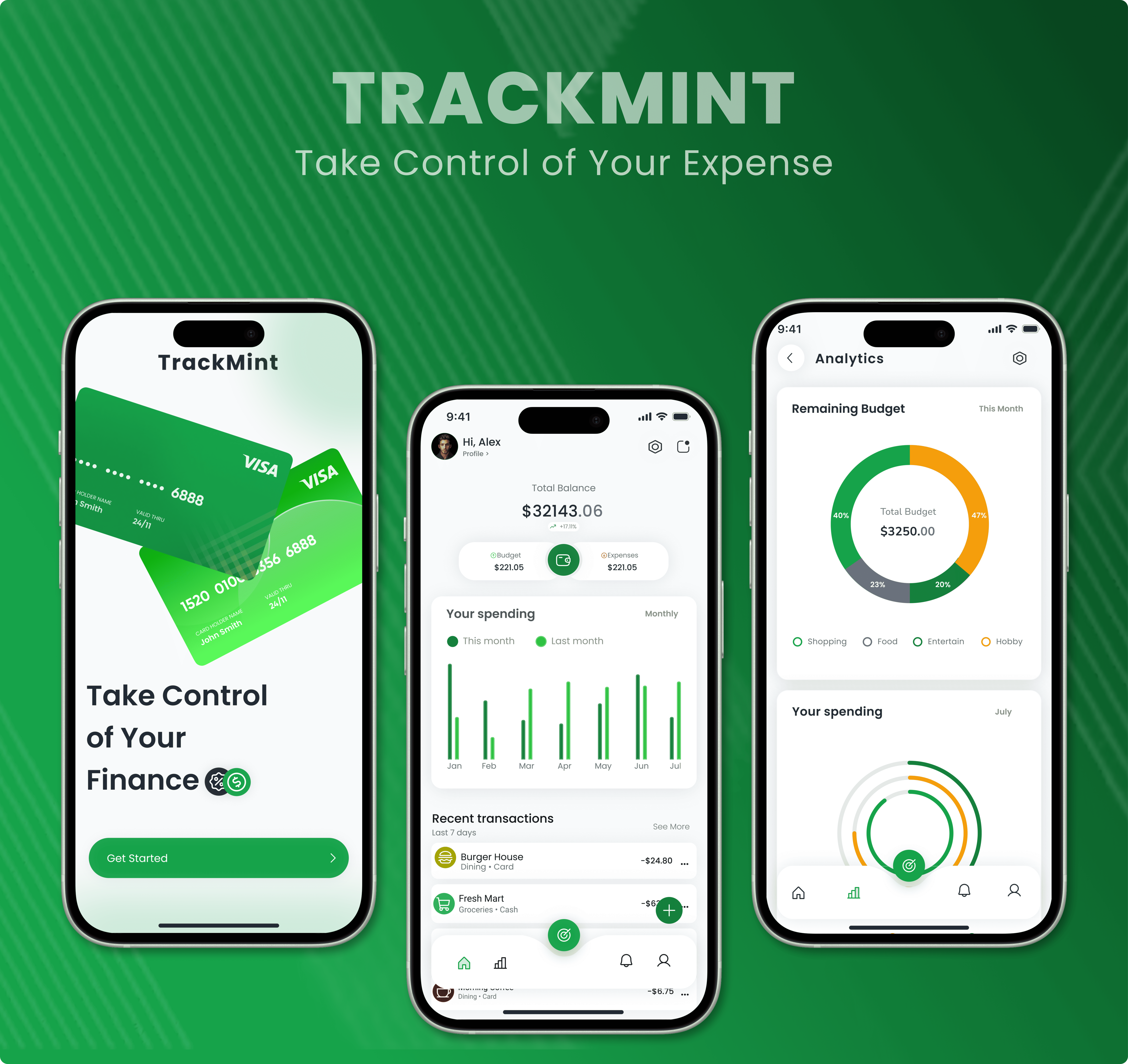 TrackMint | Expense Tracker App UI Kit (Light & Dark Mode) 💸📊 analytics dashboard app design budget app dashboard dashboard ui design system expense tracker figma finance finance app fintech fintech app mobile app mobile design mobile ui product design ui design user experience user interface ux design