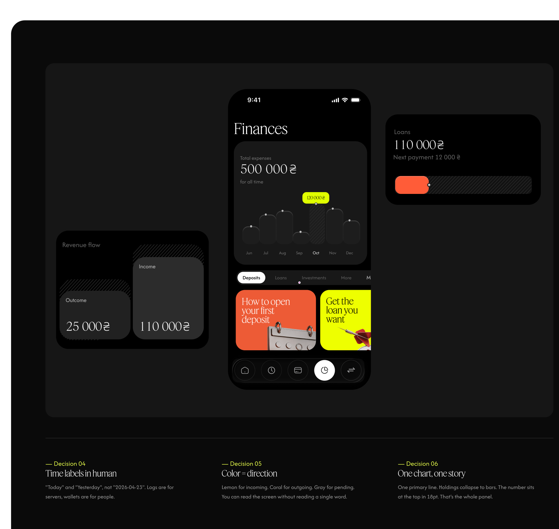 Fintech app design