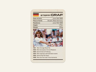 Graf card graf retro sport steffi tennis