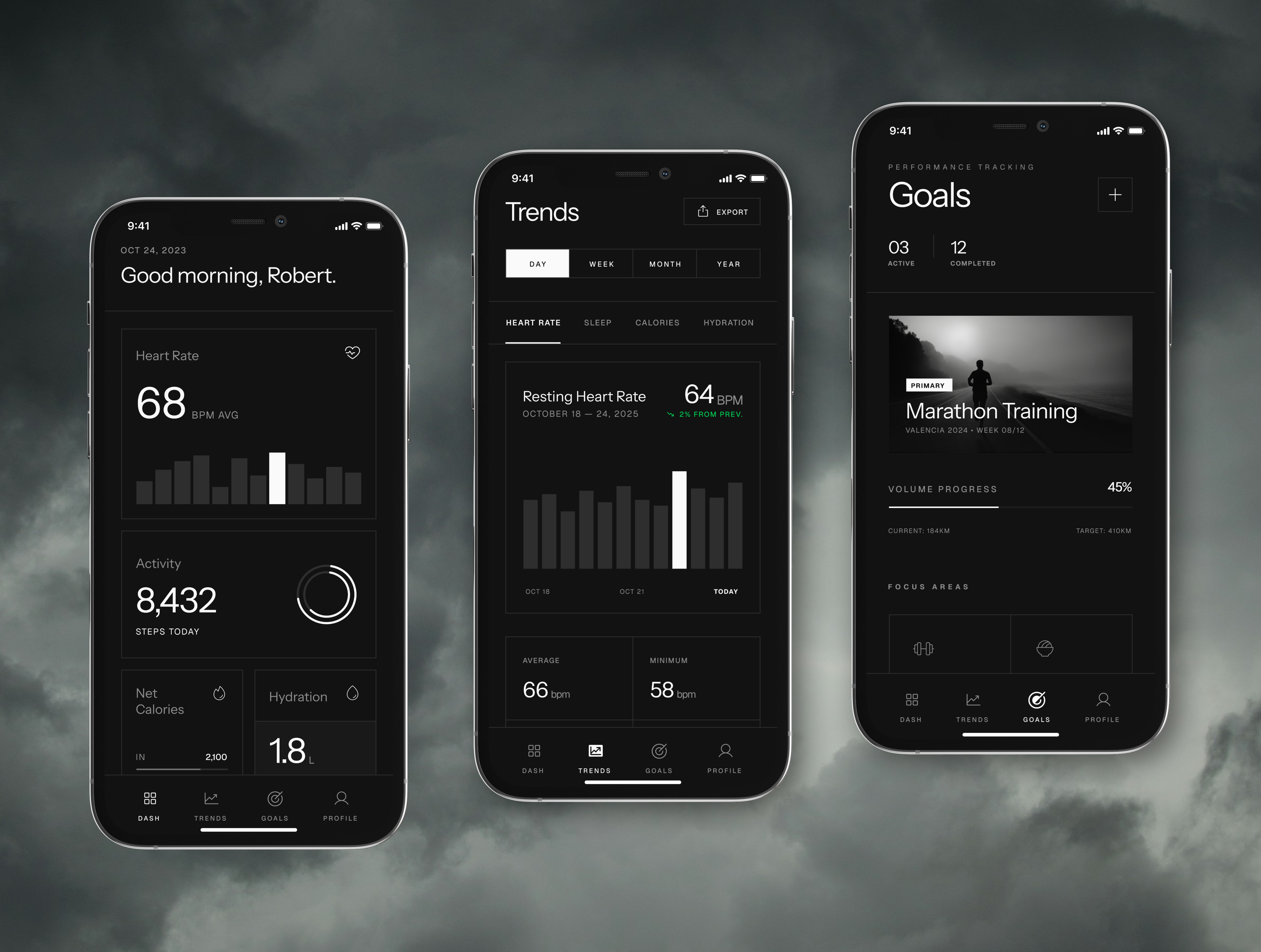 Fitness & Performance Tracking App activity tracker android dashboard design figma fitness health homepage ios mobile mobile design performance running uiux walking workout