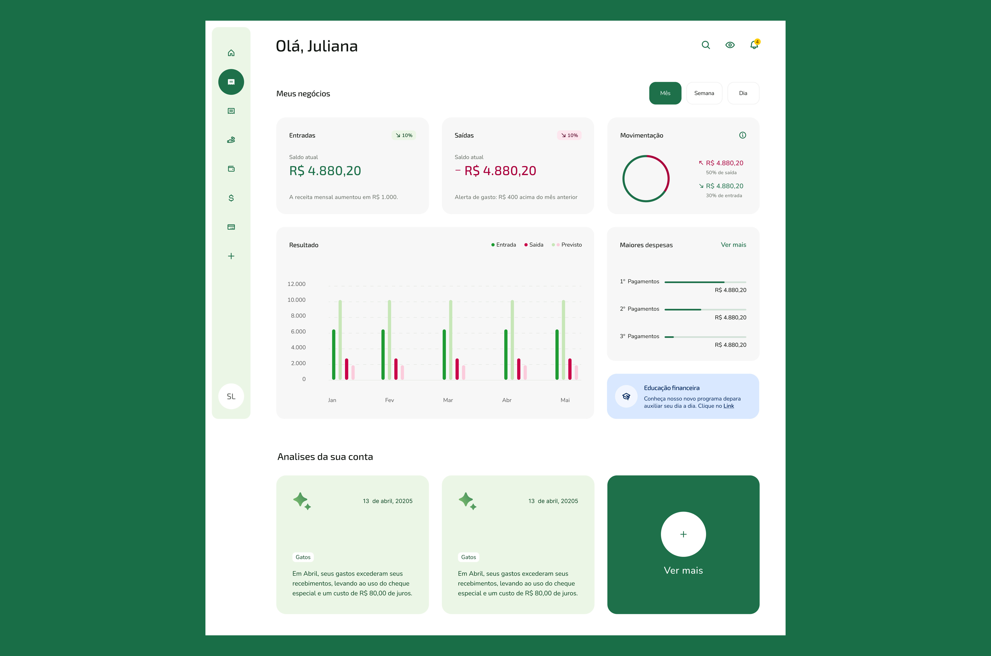 Dashboard Study dashboard green web