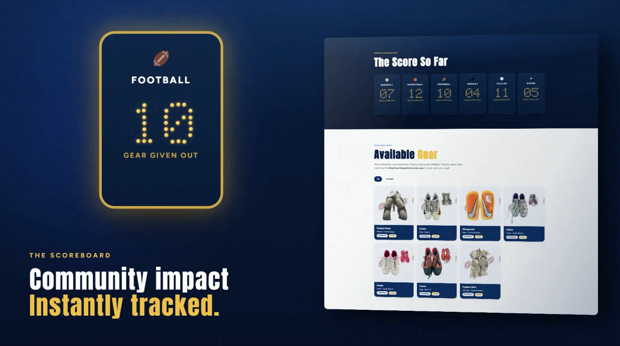 Fourth Quarter Forward Brand System animation backend brand design branding design inventory nonprofit platform sports system website