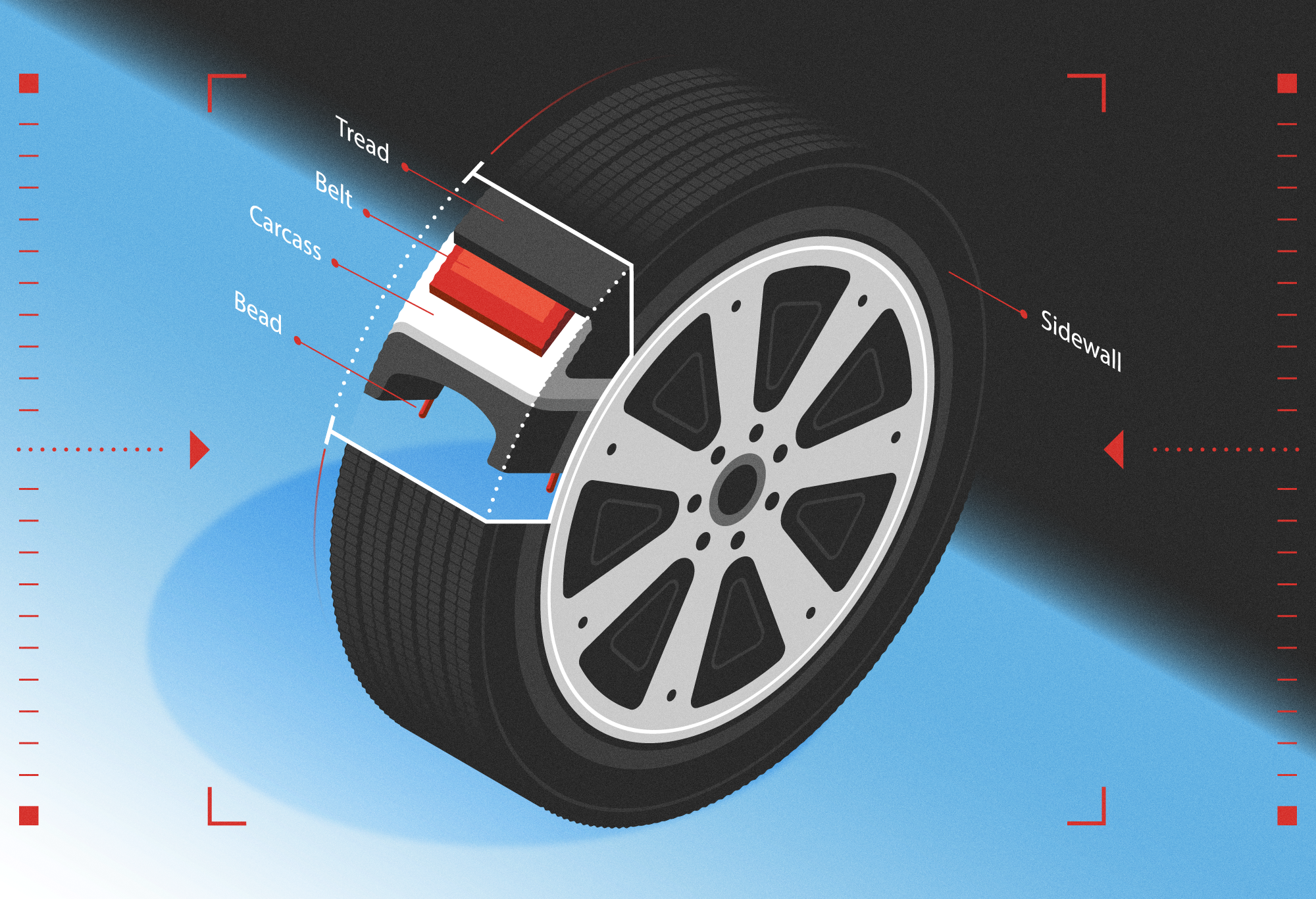 What’s inside a tire? (CAA magazine) car illustration infographic inside tire wheel