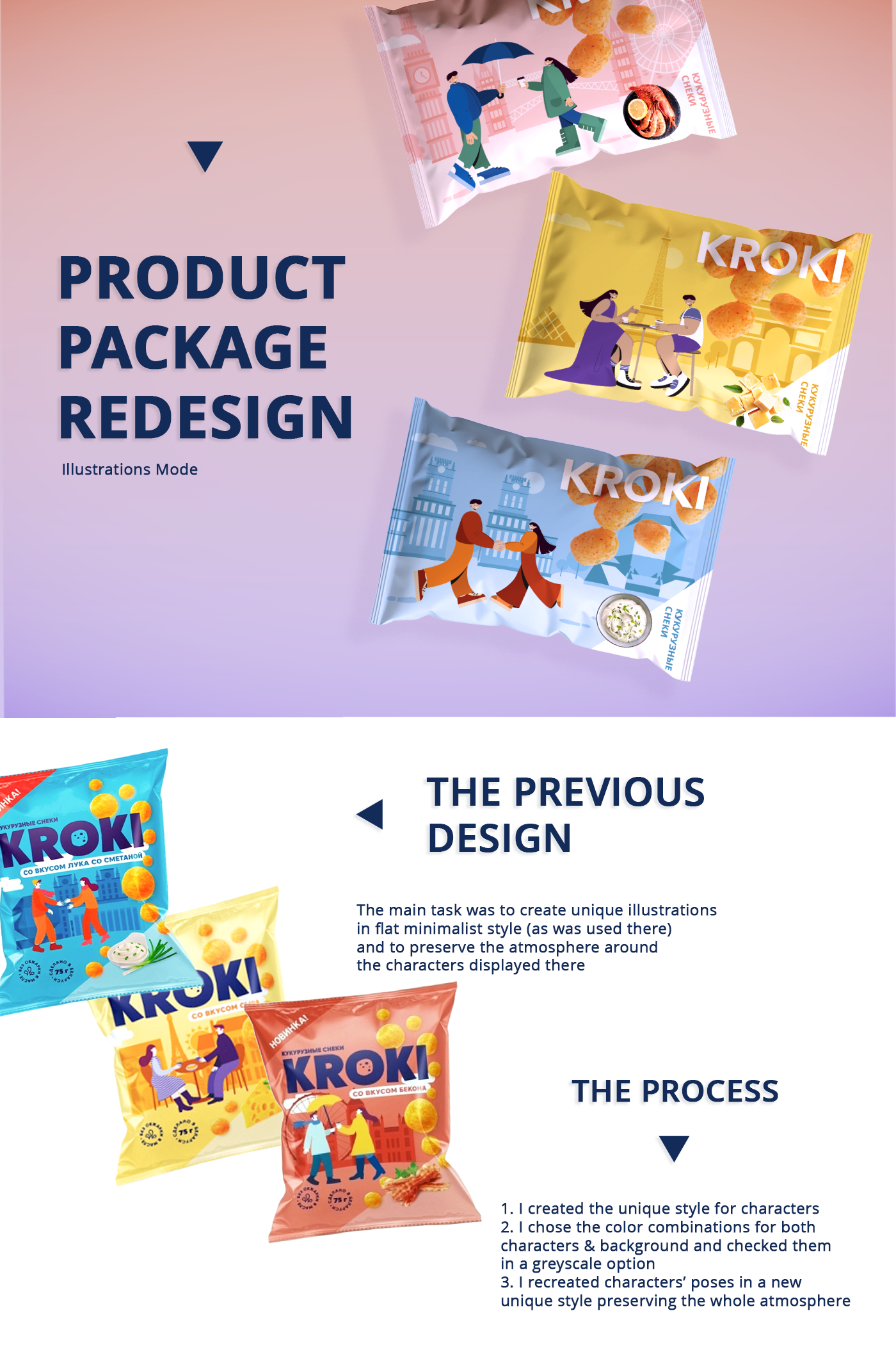 Product Package Illustration Redesign 2d branding character design clear style corporate style flat style illustration minimalist product package unique design vector vector illustration