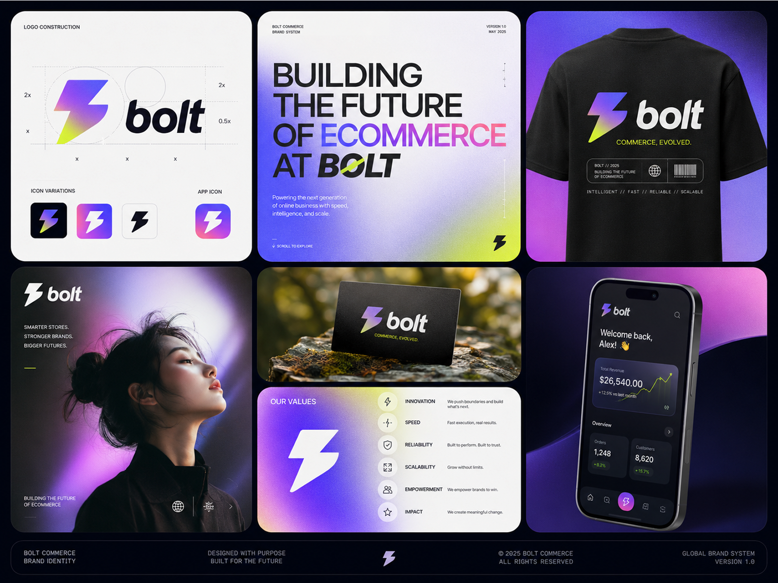 Bolt Commerce - Brand Identity & E-Commerce appicon boltcommerce brandidentity dashboardui dribbbleshot ecommerceui hero ui design logodesign mobileui modernbranding pro ui design productdesign techwitpro typography uiuxdesign vectorlogo visualidentity webdesign