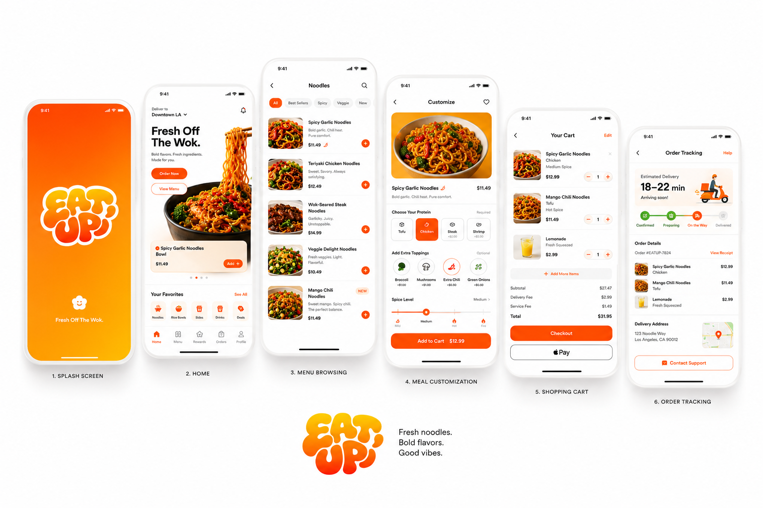 Eat Up' — Premium Mobile App Design for Restaurant & Web UI/UX branding ecommerce design figma food branding food website graphic design interface design landing page mobile app modern website product design responsive design restaurant branding restaurant ui restaurant website ui design ui ux ux design web design website design