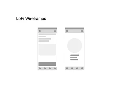 LoFi Grey Wireframes figma lofi ui ux wireframes