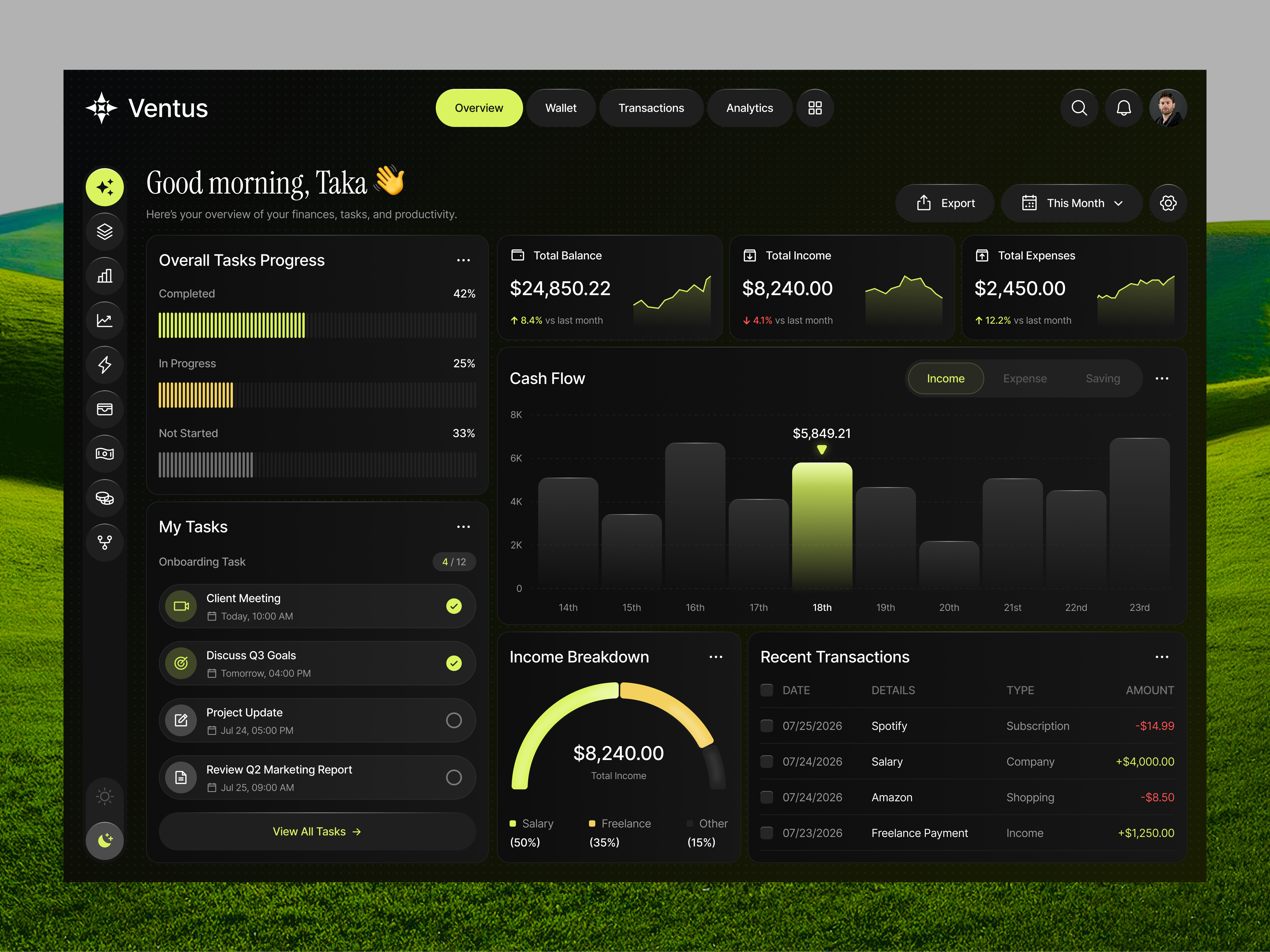 Ventus — Personal Finance & Productivity Dashboard analytics app design b2b product design card clean dashboard data visualization ui design finance fintech platform saas saas dashboard design statistic ui uiux ux uxui web web platform
