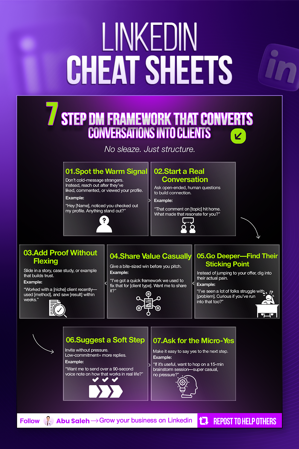 Professional LinkedIn Cheat Sheet | Content Design branding cheat sheet content marketing content strategy design portfolio graphic design linkedin linkedin design personal branding social media