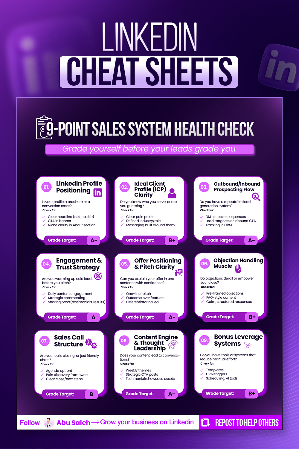 Professional LinkedIn Cheat Sheet | Content Design branding cheat sheet content marketing content strategy design portfolio graphic design linkedin linkedin design personal branding social media