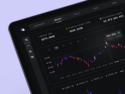 Coinx crypto dashboard platform admin crypro currency dark dashboard design exchange flat home layo money statistic studio ui ux wallet