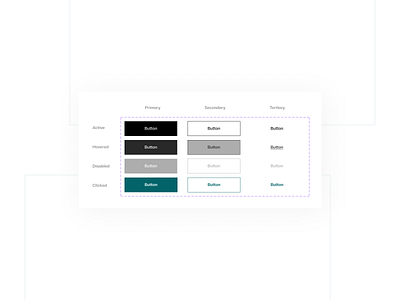 Designing Accessible Buttons in Figma branding design finance