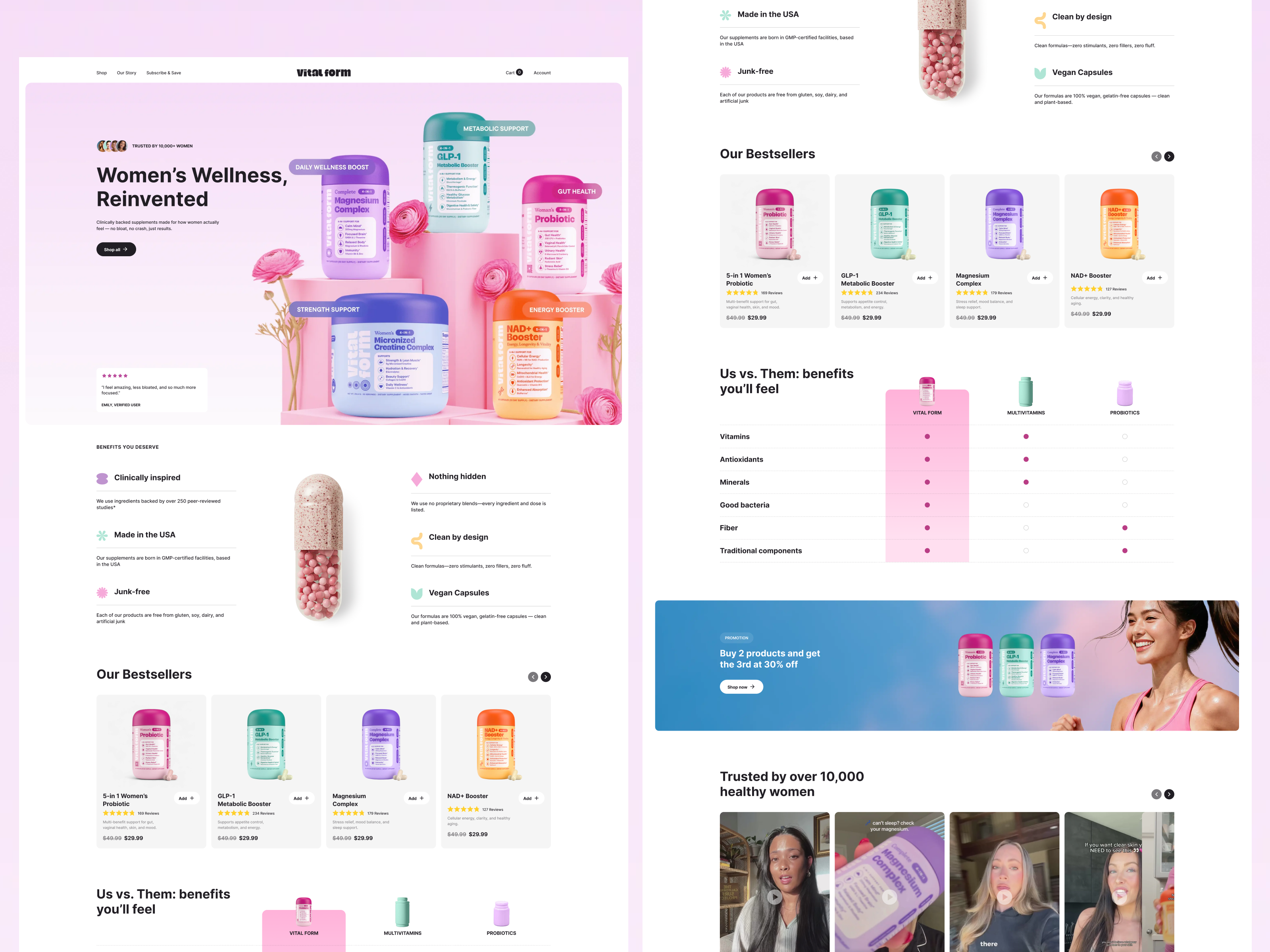 Women's Wellness E-commerce Homepage Design app beauty branding case study design system graphic design landing page products prototype ui uiux user experience user interface web design website wireframe women products