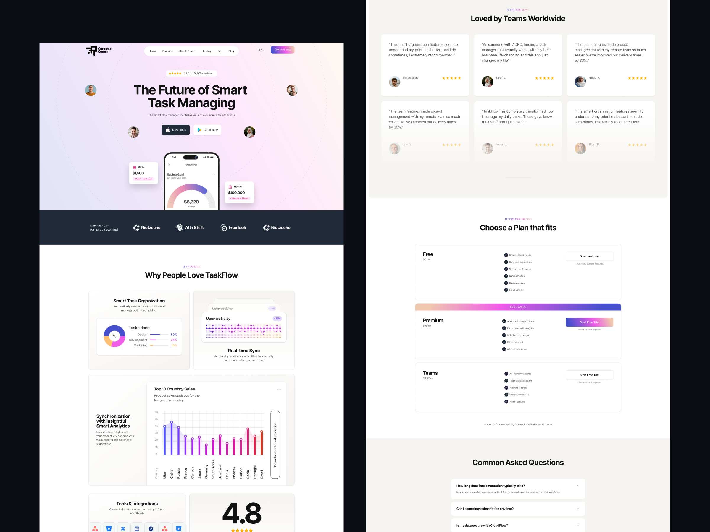 TaskFlow SaaS Landing Page branding case study employees figma illustration landing page management projects prototype saas landing page task taskflow saas landing page uiux user experience user interface wireframe