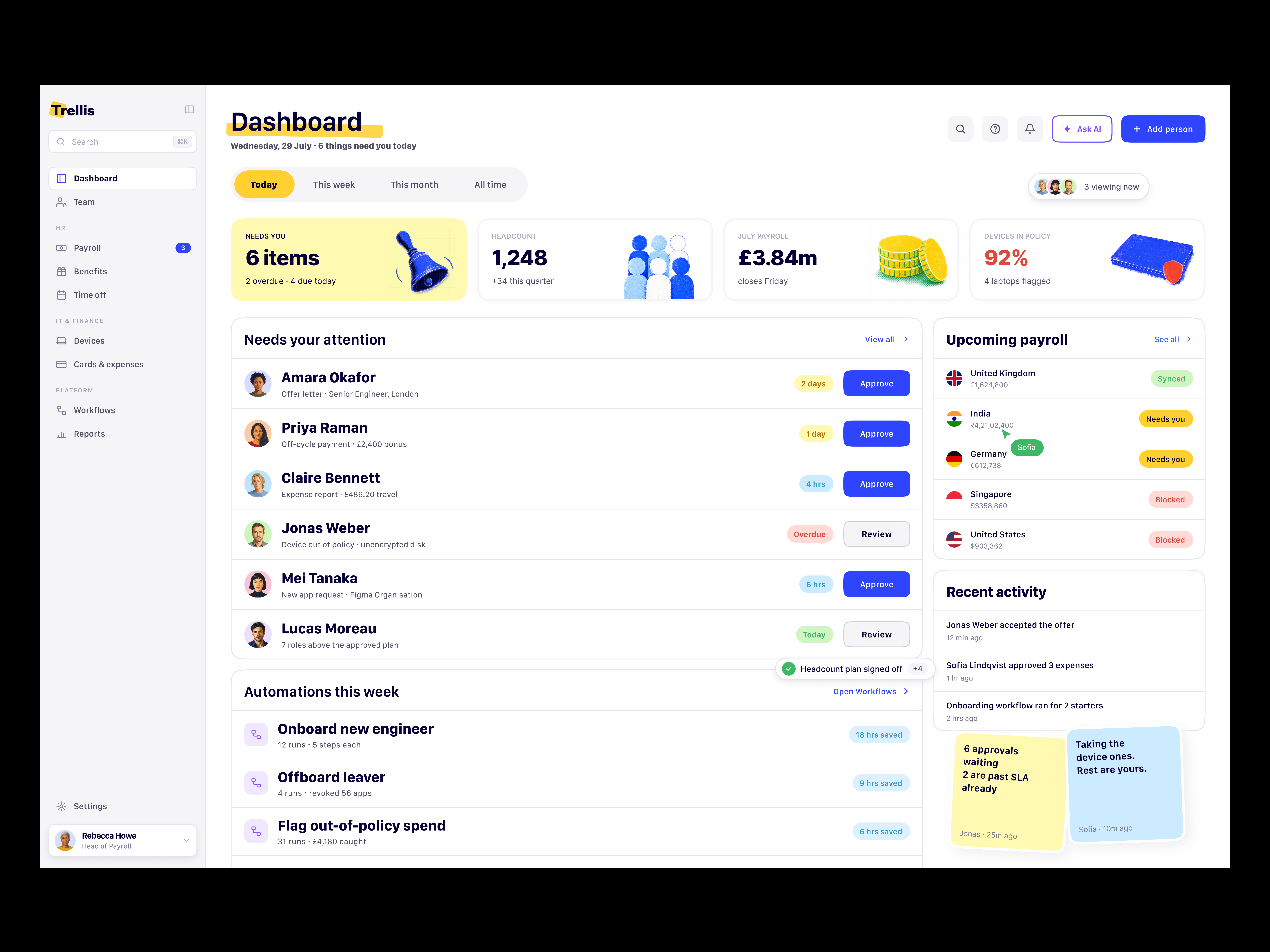 Trellis: Global HR & Payroll SaaS dashboard design finance hr dashboard it service motiondesign payroll rippling saas product