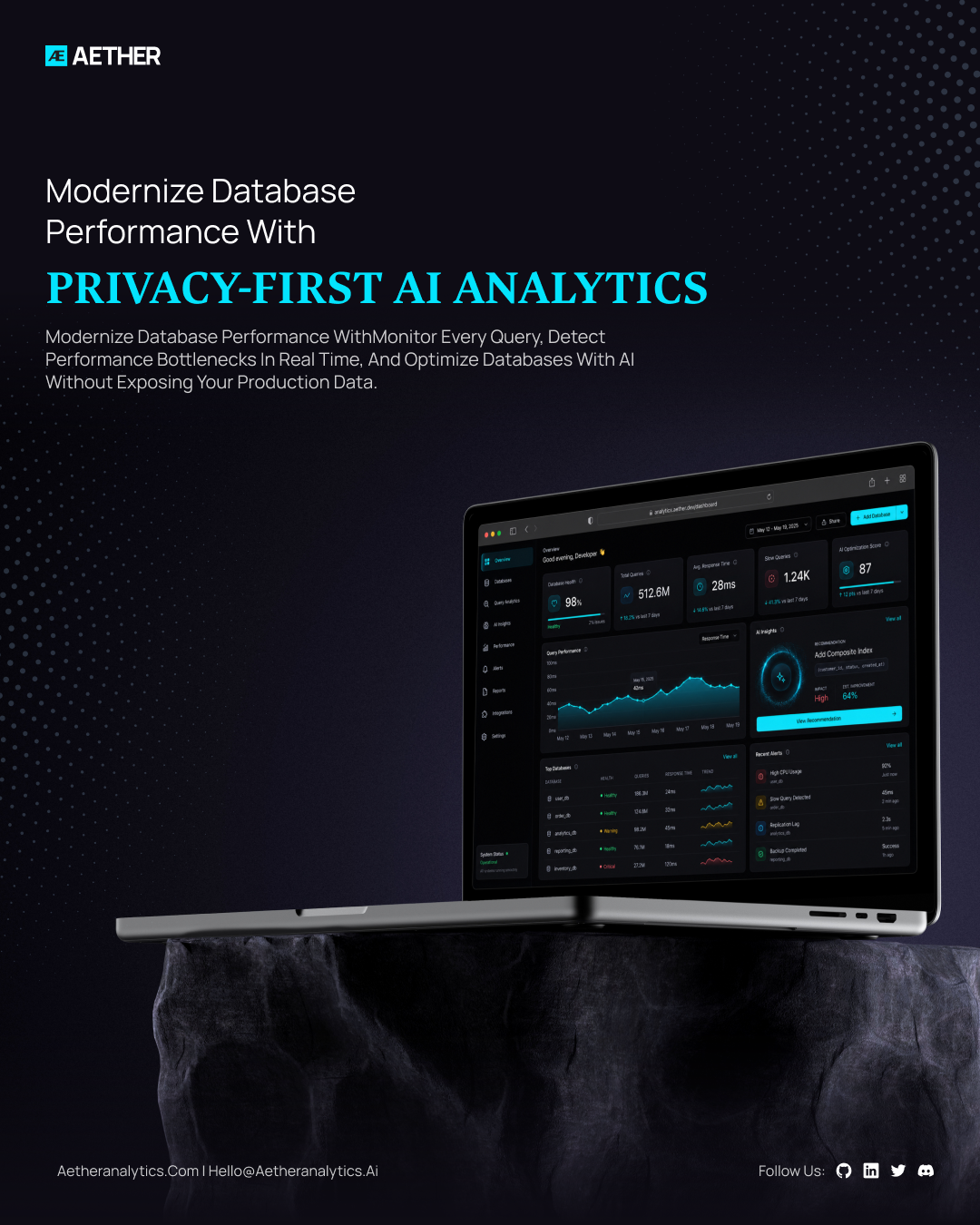 Aether Analytics - Modern Database Teams analyst b2b data figma landing page saas ui website