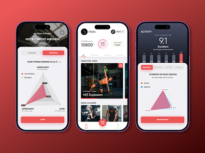 HG - Fitness App app fitness mobile red statistics ui visual workout