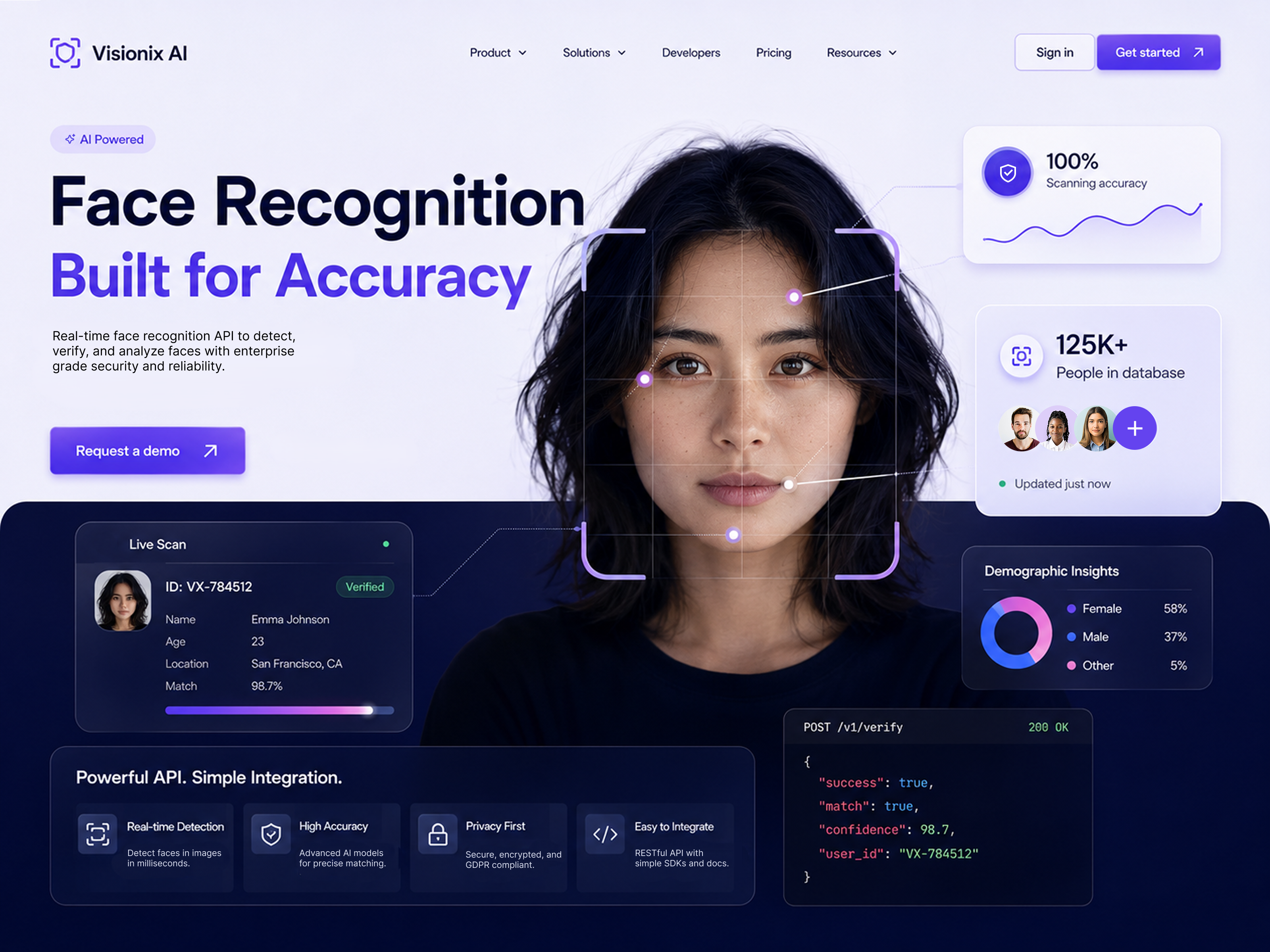 Visionix AI Face Recognition Landing Page ai landing page biometric security face recognition facial analysis gradient ui identity verification landing page landing page design modern ui product design saas landing page tech design ui ui design ux design web design website design