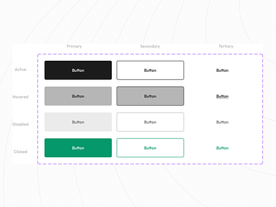 Introducing a User-Focused Button Component for Your Design Need design typography ui ux vector
