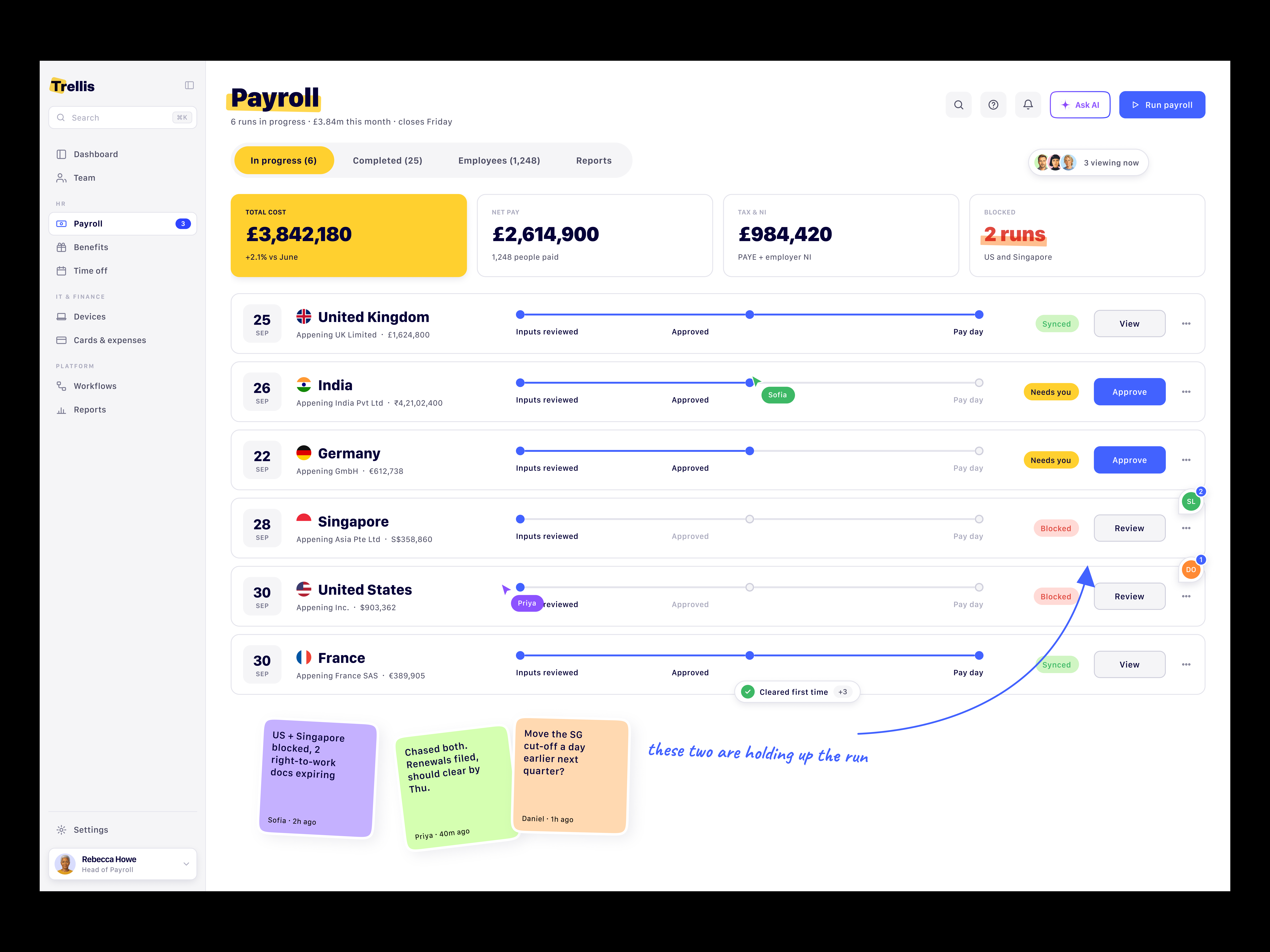 Trellis: Global Payroll | HR & Payroll Platform UI dashboard ux global payroll hr platform hr saas interface multi country payroll dashboard payroll platform ui payroll runs saas dashboard uiux design web design