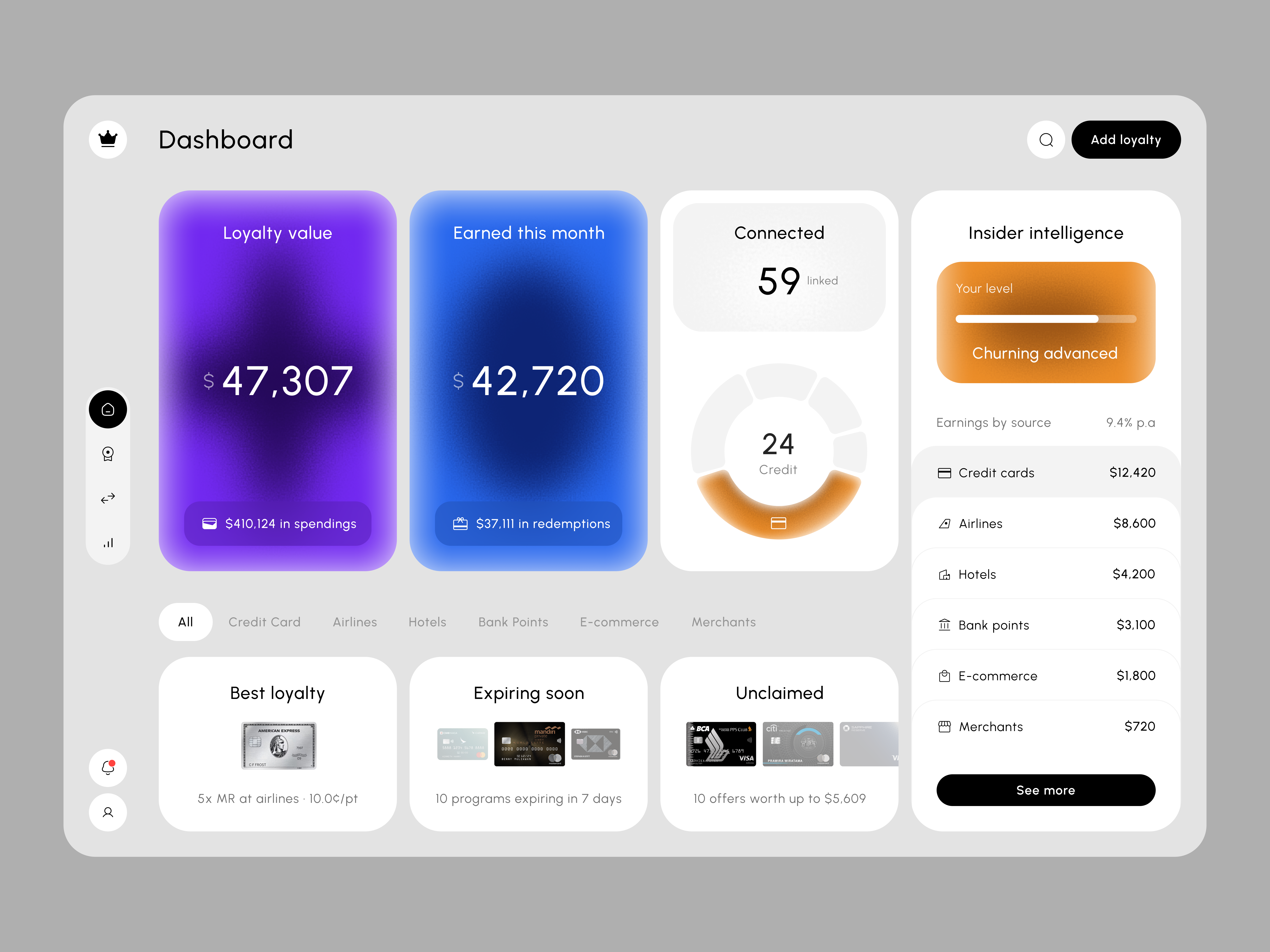 Example of Loyalstack - Loyalty and Rewards Aggregator Dashboard
