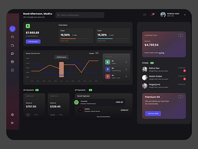 Dashboard UI DESIGN: Dashboard Ui branding dashboard dashboard ui ui ui design webdesign websiteui