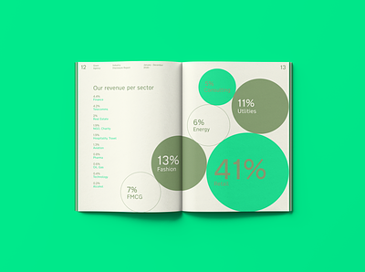Given industry disclosure report book branding data data visualisation design editorial design green infographic layout magazine numbers pages report