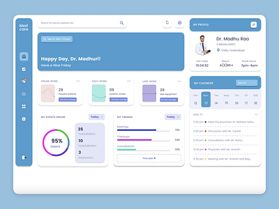 Dashboard Medicare: Medicare Dashboard Ui branding dashboard design medicare ui ui design webdesign websiteui