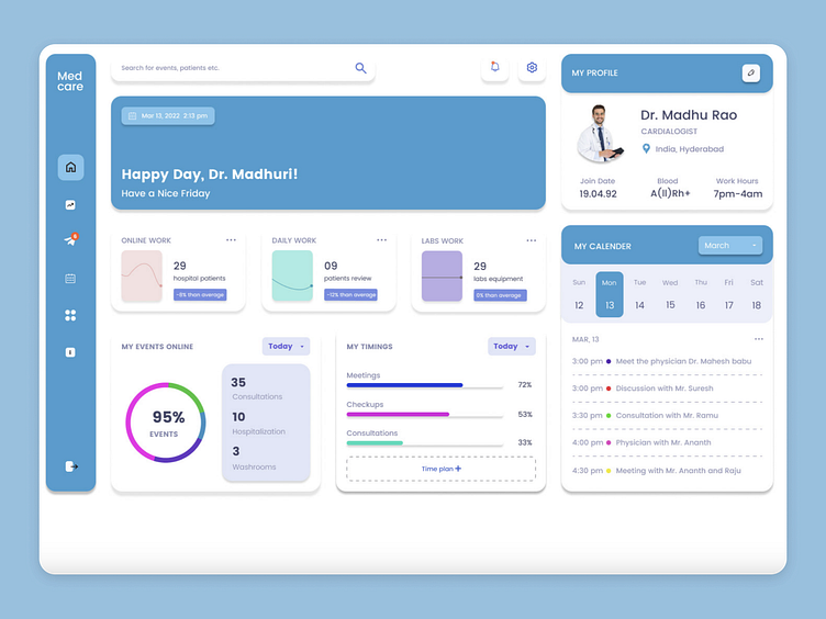 Dashboard Medicare: Medicare Dashboard Ui by WebMedia on Dribbble