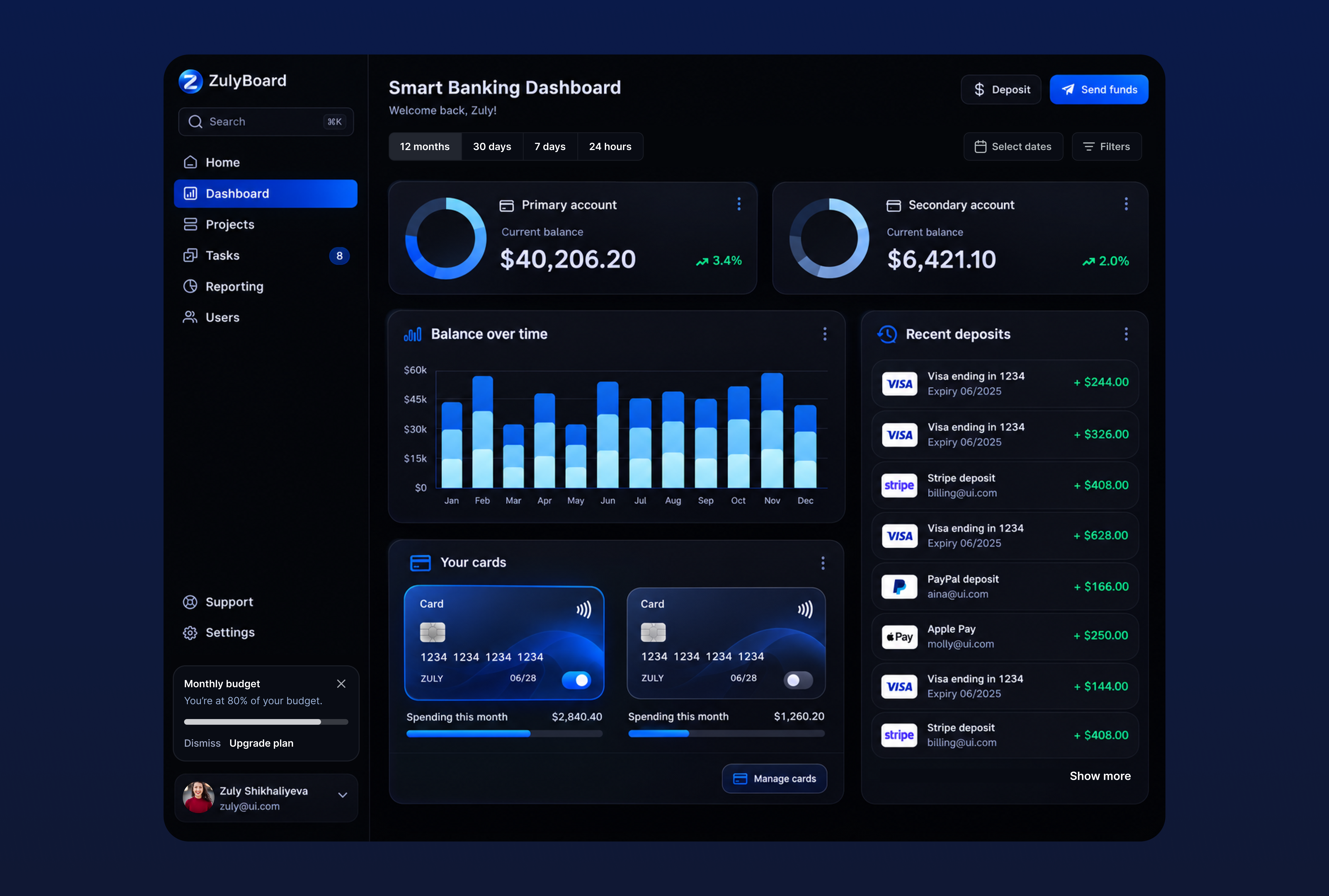 Smart Banking Dashboard — Dark Finance UI 💳📊 banking darkui dashboard dashboarddesign dribbble finance fintech moderndesign uidesign uxdesign