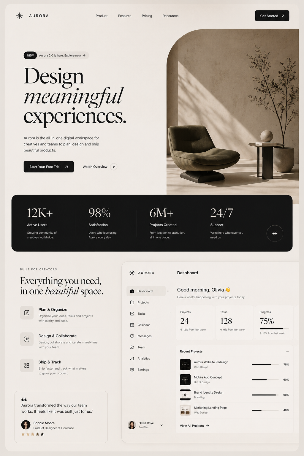 Aurora — Minimal SaaS Landing Page & Dashboard UI cleanui dashboard designsystem editorial figma homepage interface landingpage modernui productdesign saas startup ui ui ux design uidesign ux website webui