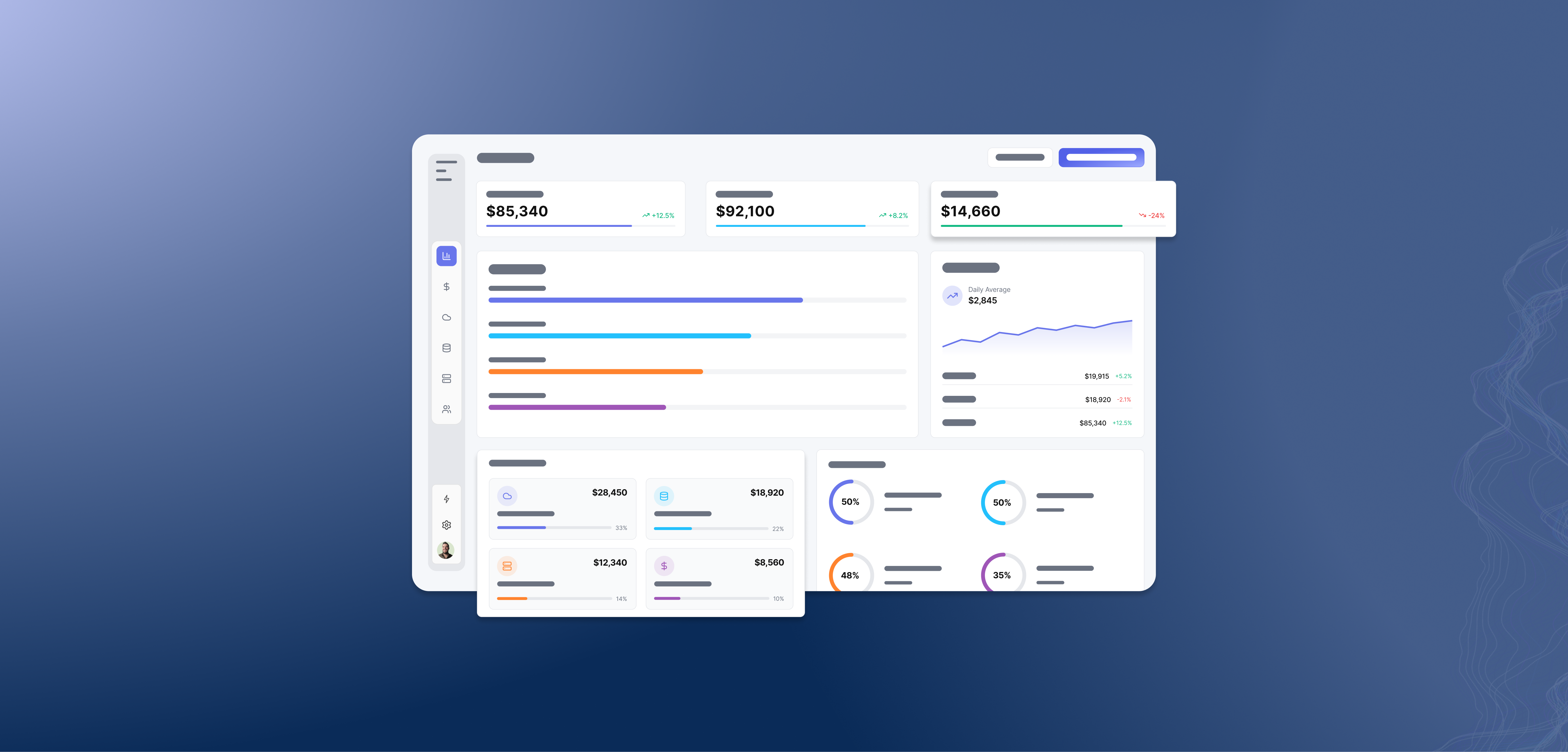Data Engineering & Leadership Experience in financial Services data data architecture development engineering
