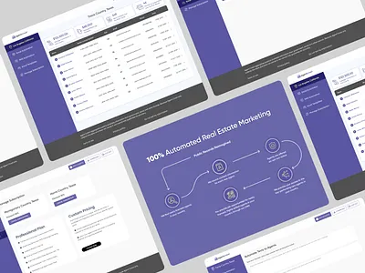 Real Estate Brokerages Solution automated emails brokerages. dashboard email campagin email plateform email template property management purple real estate responsive design roadmap saas email uiux website website design