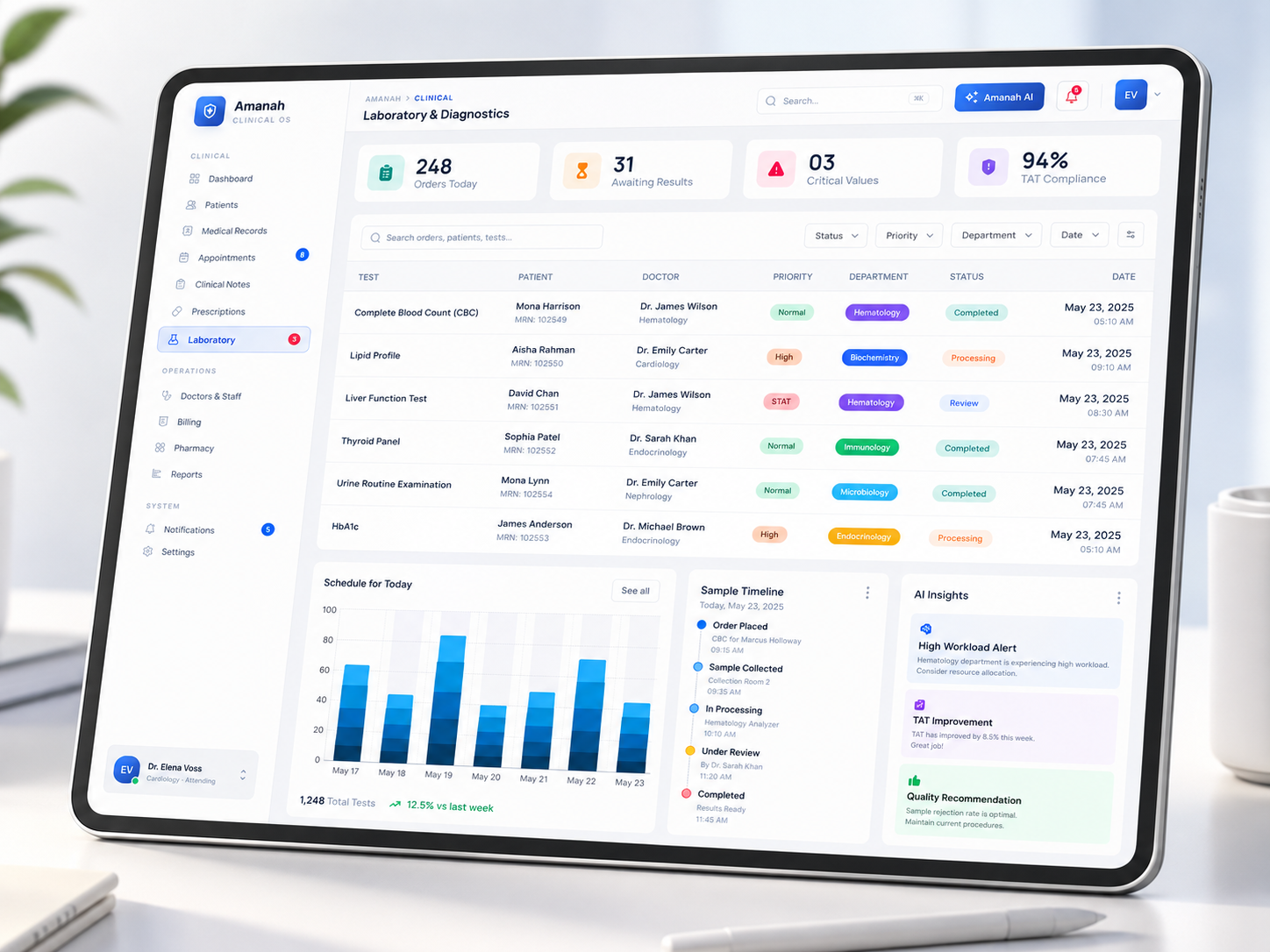 Medical Laboratory & Diagnostic Dashboard appointment booking b2b saas clinic web crm crm dashboard dashboard doctors ehr system healthcare crm healthcare dashboard healthcare saas hospital management software hospital web app medical medical crm medical dashboard medical saas patient overview patient records patients