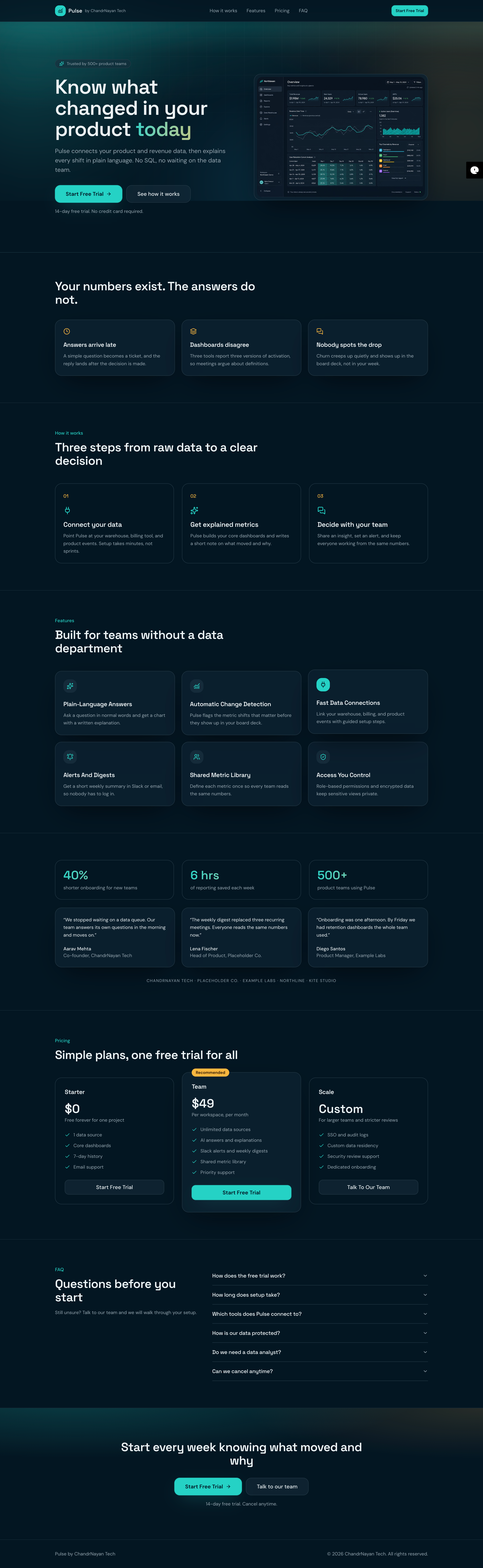 Plus by ChandrNayan Tech animation branding dashboarddesign datavisualization designsystem designtokens interactiondesign interfacedesign landingpagedesign productdesign saasdesign ui uxui design uxwriting webappdesign
